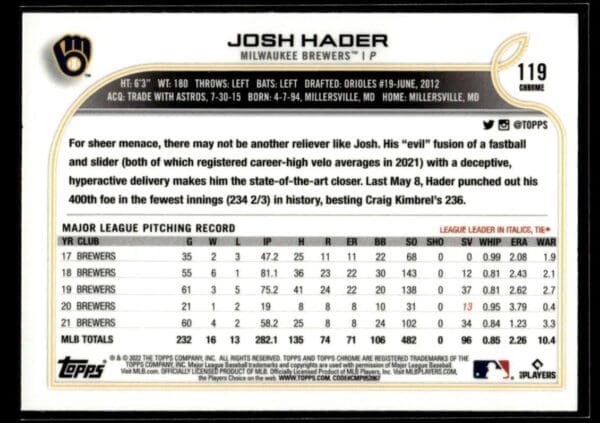 2022 Topps Chrome Milwaukee Brewers #119 Josh Hader