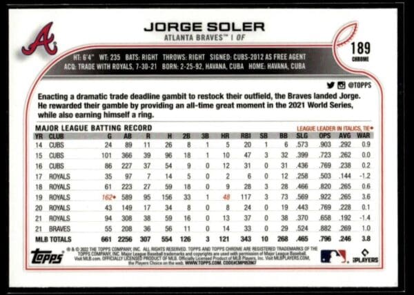 _10 2022 Topps Chrome Atlanta Braves #189 Jorge Soler