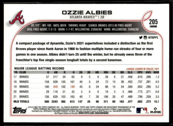 2020 Topps Chrome Atlanta Braves #205 Ozzie Albies