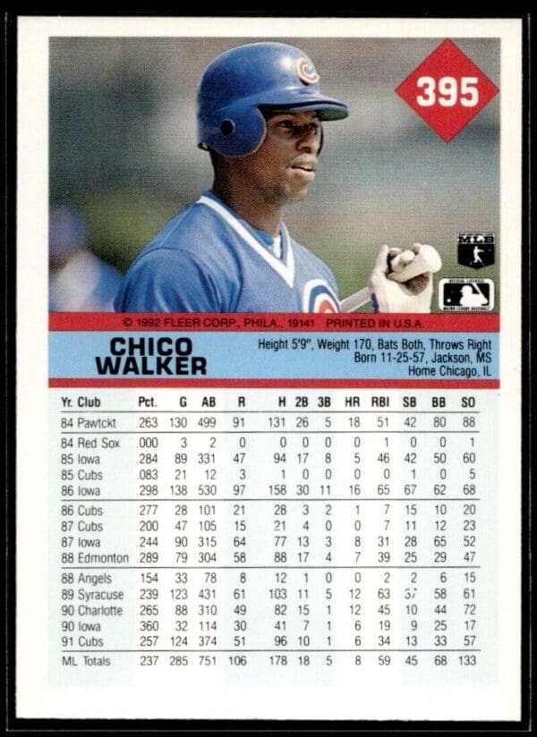 1992 Fleer Chicago Cubs #395 Chico Walker