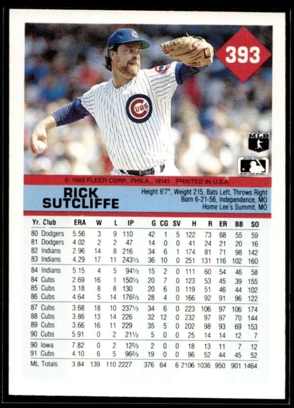 _10 1992 Fleer Chicago Cubs #393 Rick Sutcliffe