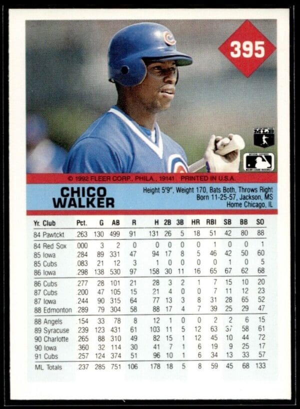 1992 Fleer Chicago Cubs #395 Chico Walker
