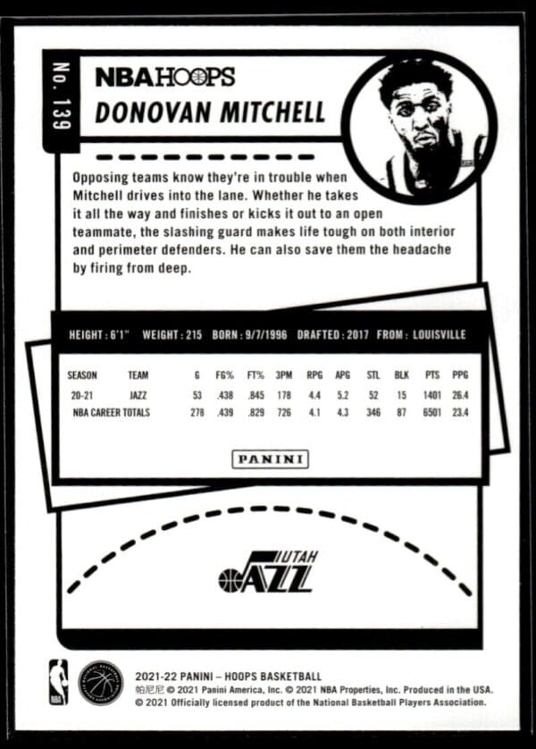 2021 Hoops Utah Jazz #139 Donovan Mitchell Purple