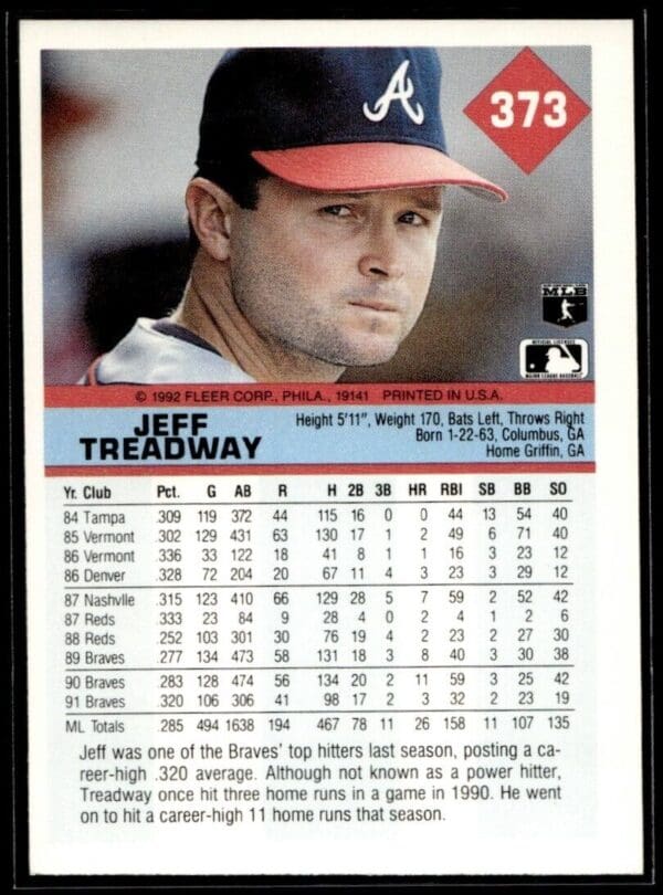 1992 Fleer Atlanta Braves #373 Jeff Treadway