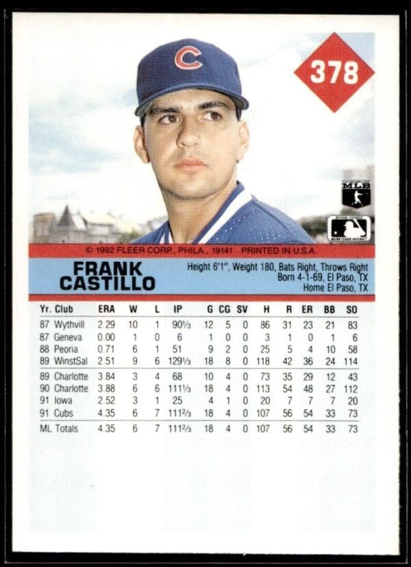 1992 Fleer Chicago Cubs #378 Frank Castillo