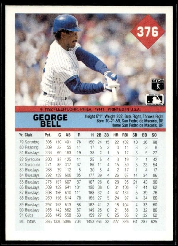 1992 Fleer Chicago Cubs #376 George Bell