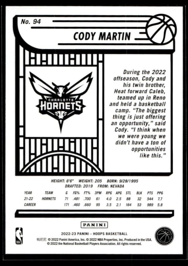 2022 NBA Hoops Charlotte Hornets #94 Cody Martin Blue