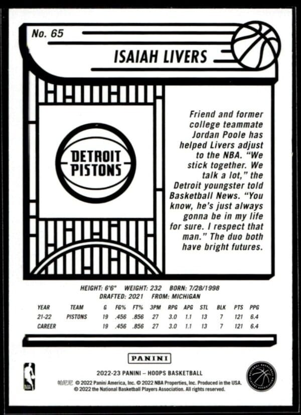 2022 Hoops Detroit Pistons #65 Isaiah Livers