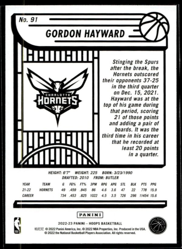 2022 Hoops Charlotte Hornets #91 Gordon Hayward