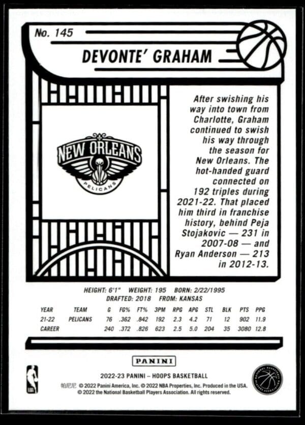 2022 Hoops New Orleans Pelicans #145 Devonte' Graham