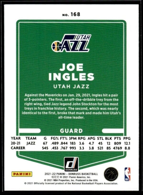 2021 Donruss Utah Jazz #168 Joe Ingles