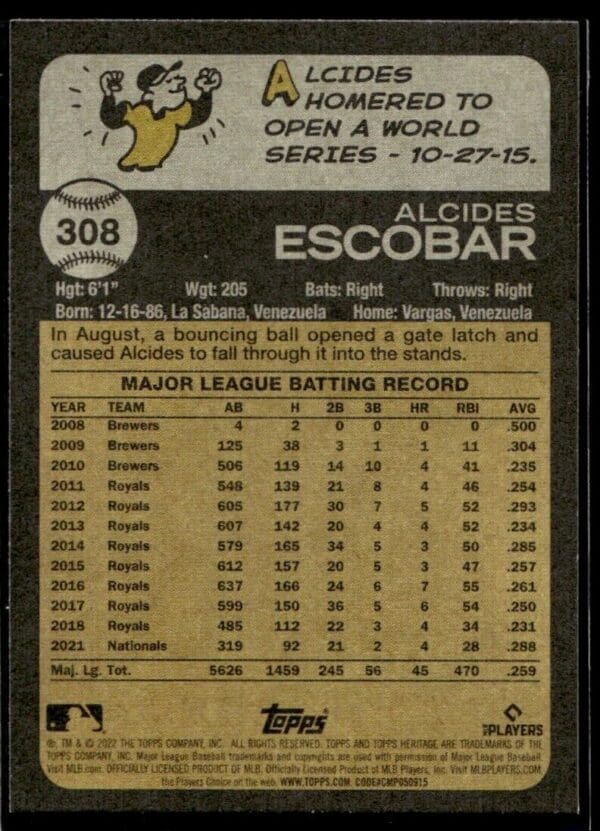 _10 2022 Topps Heritage Alcides Escobar Washington Nationals #308
