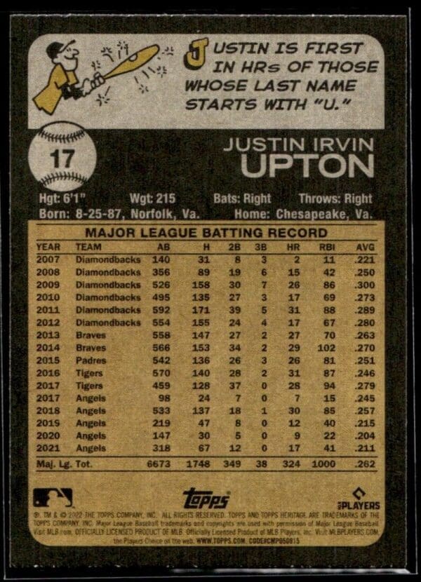 2022 Topps Heritage Justin Upton Los Angeles Angels #17