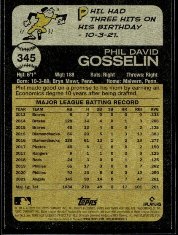 2022 Topps Heritage Phil Gosselin Los Angeles Angels #345