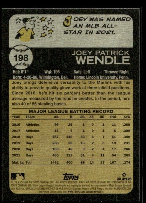 2022 Topps Heritage Joey Wendle Miami Marlins #198