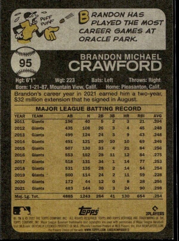 2022 Topps Heritage Brandon Crawford San Francisco Giants #95
