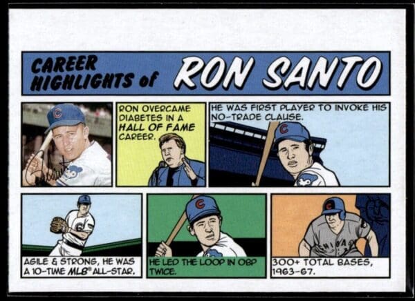 2022 Topps Heritage Comic Ron Santo Chicago Cubs