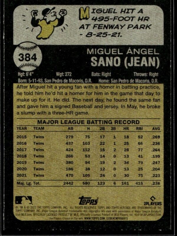 2022 Topps Heritage Miguel Sano Minnesota Twins #384