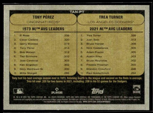 2022 Topps Heritage Then and Now Tony Pérez/Trea Turner Cincinnati Reds/Los