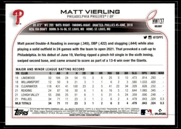 2022 Topps Holiday Philadelphia Phillies #HW137 Matt Vierling RC Rookie