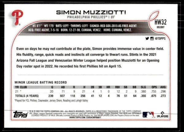 2022 Topps Holiday Philadelphia Phillies #HW32 Simon Muzziotti RC Rookie
