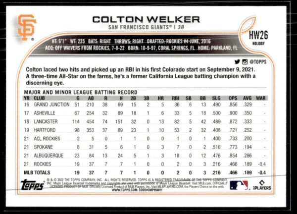 2022 Topps Holiday San Francisco Giants #HW26 Colton Welker RC Rookie