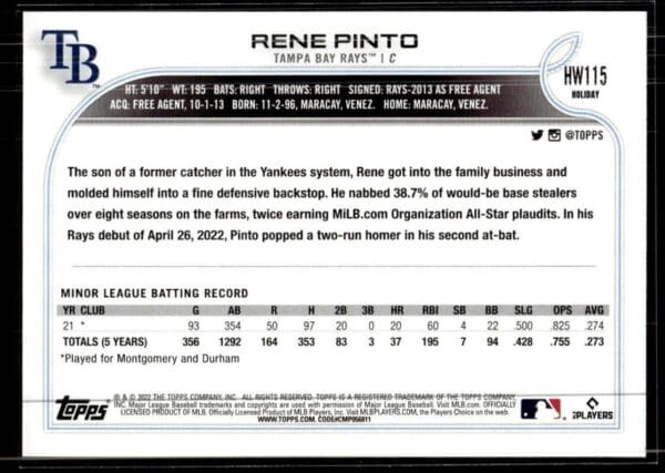 2022 Topps Holiday Tampa Bay Rays #HW115 Rene Pinto RC Rookie