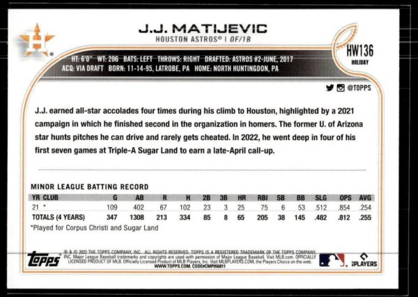 2022 Topps Holiday Houston Astros #HW136 J.J. Matijevic RC Rookie