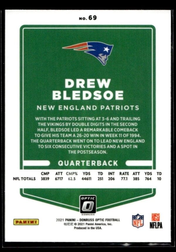 2021 Donruss Optic Drew Bledsoe New England Patriots #69