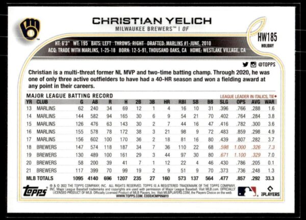 2022 Topps Holiday Milwaukee Brewers #185 Christian Yelich