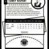 2021 NBA Hoops Washington Wizards #212 Corey Kispert RC Rookie