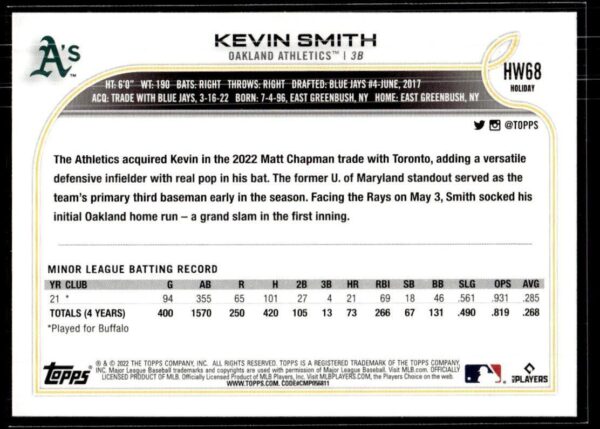 2022 Topps Holiday Toronto Blue Jays #68 Kevin Smith RC Rookie