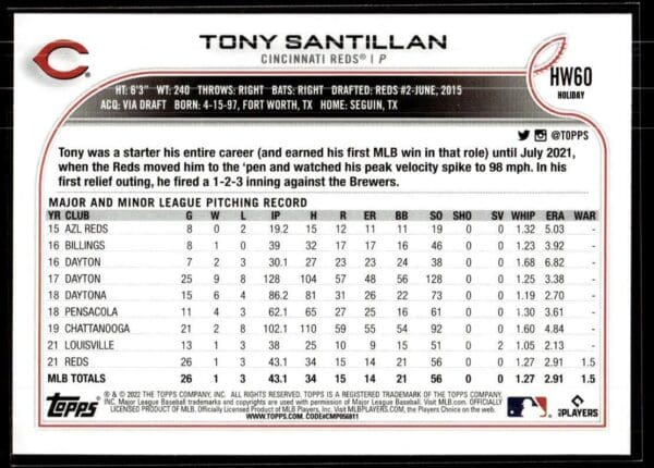 2022 Topps Holiday Cincinnati Reds #60 Tony Santillan RC Rookie