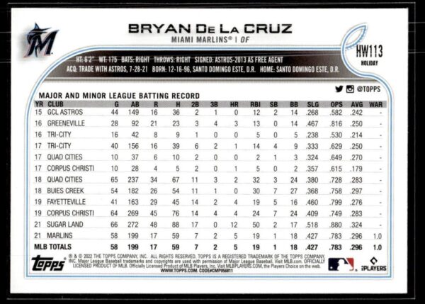 _10 2022 Topps Holiday Pittsburgh Pirates #113 Ke'Bryan Hayes RC Rookie