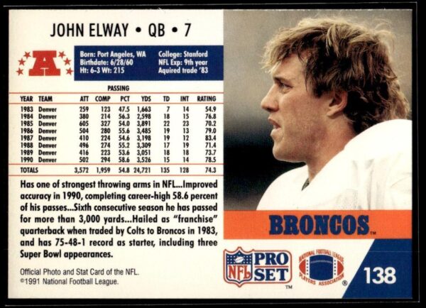 1991 Pro Set Denver Broncos #138 John Elway