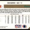 1991 Pro Set Miami Dolphins #688 Miami Dolphins