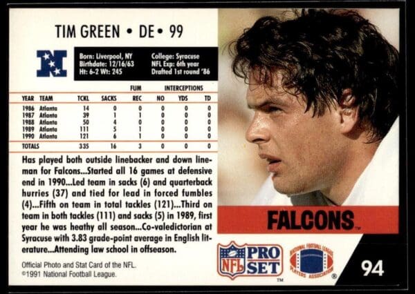 _10 1991 Pro Set Atlanta Falcons #94 Tim Green