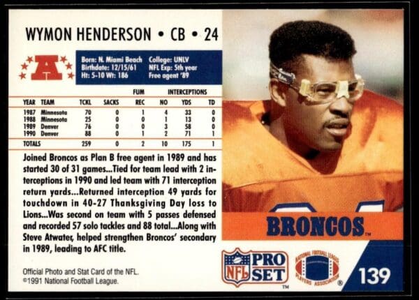 1991 Pro Set Denver Broncos #139 Wymon Henderson
