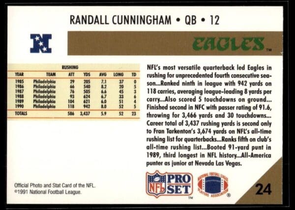 1991 Pro Set Philadelphia Eagles #24 Randall Cunningham