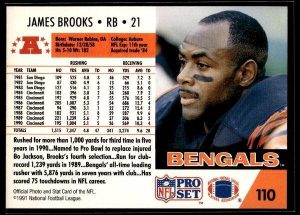 1991 Pro Set Cincinnati Bengals #110 James Brooks