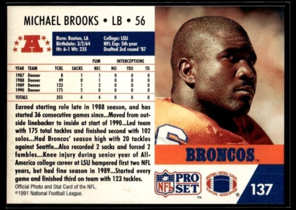 1991 Pro Set Denver Broncos #137 Michael Brooks