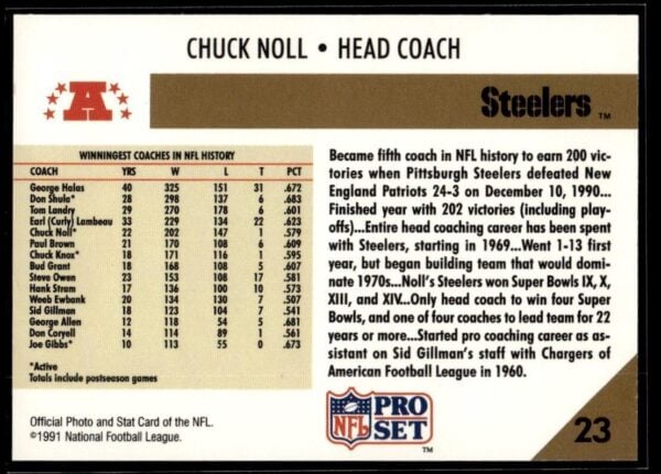_10 1991 Pro Set Pittsburgh Steelers #23 Chuck Noll