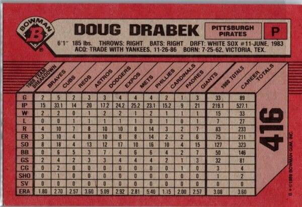 1989 Bowman Pittsburgh Pirates #416 Doug Drabek