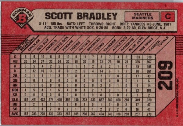 1989 Bowman Seattle Mariners #209 Scott Bradley