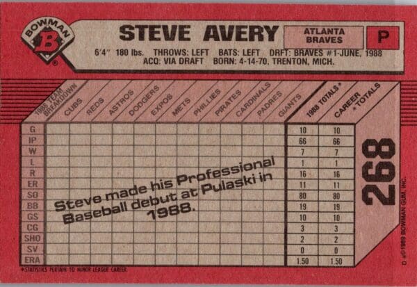 1989 Bowman Atlanta Braves #268 Steve Avery RC Rookie