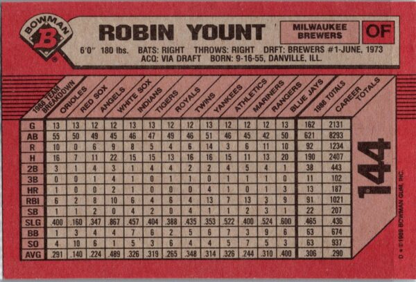 1989 Bowman Milwaukee Brewers #144 Robin Yount