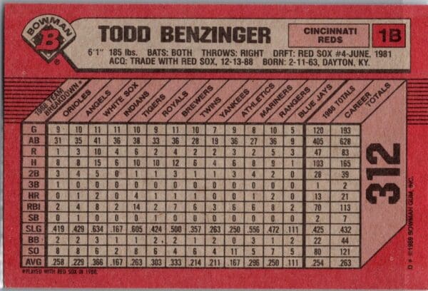 1989 Bowman Cincinnati Reds #312 Todd Benzinger