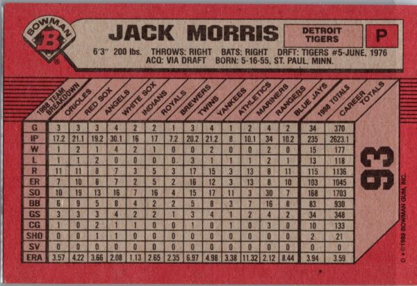 1989 Bowman Detroit Tigers #93 Jack Morris