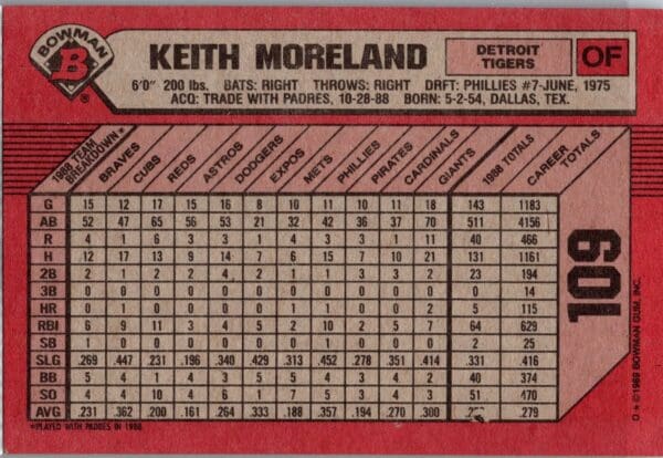 1989 Bowman Detroit Tigers #109 Keith Moreland