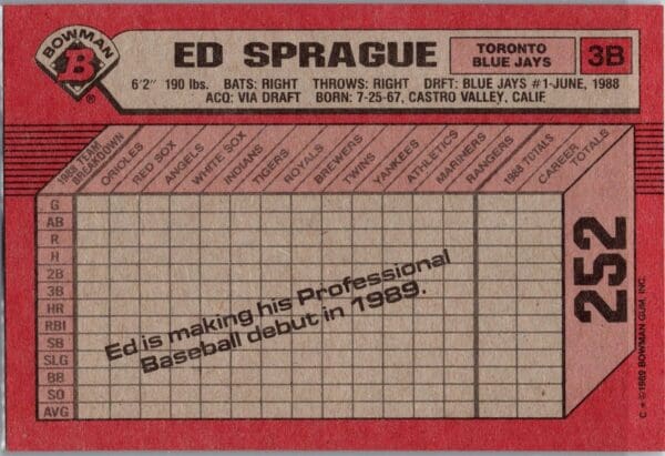 1989 Bowman Toronto Blue Jays #252 Ed Sprague RC Rookie